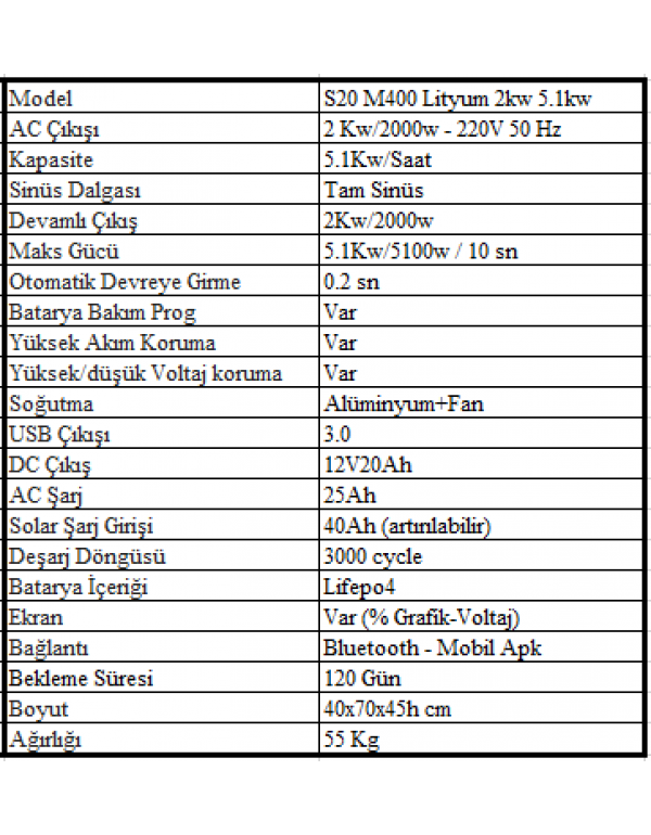 Sessiz S20 M400 Lityum 2kw 5.1kw